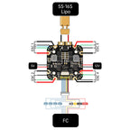 WBP Core-MV 16S480A G1 PDB