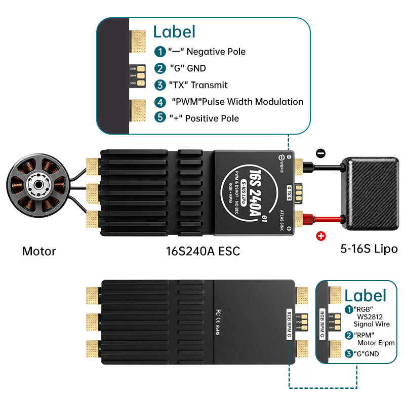 WBP Atlas Sink 16S240A G1(AM32) ESC Support for Multirotors, RC Cars, Agri Drones & Marine Models