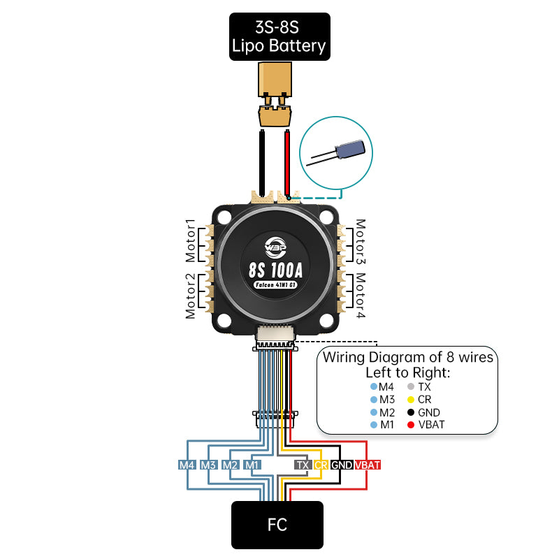 WBP Falcon 8S100A G1 ESC(AM32)