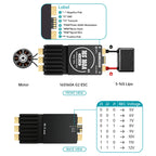 WBP Atlas Sink 16S160A G2(AM32) ESC Support for UAV, RC Models, Agri Drones & Marine Models