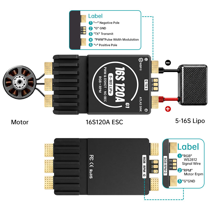 WBP Atlas Sink 16S120A G1(AM32) ESC Support for UAV, RC Models, Agri Drones & Marine Models