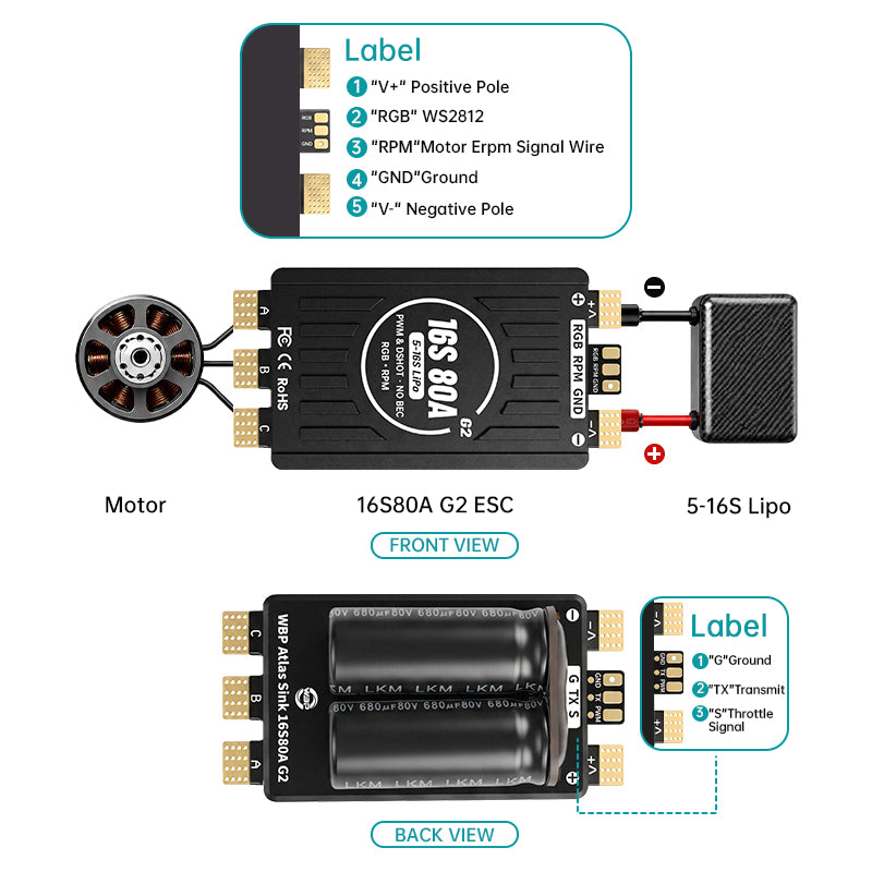 WBP Atlas Sink 16S80A G2(AM32) ESC, High Voltage of 70V with BEC(5-12V), Support for UAV/RC Boat/RC Car