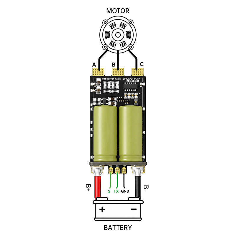WBP Atlas Sink 16S80A G1 ESC (AM32 Firmware) Support for Multirotors, RC Cars, Agri Drones & Marine Models